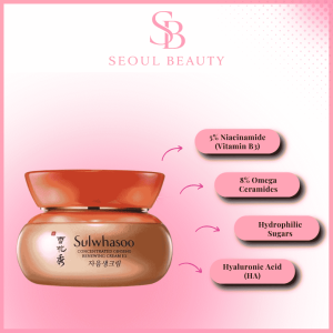 Kem dưỡng Sulwhasoo