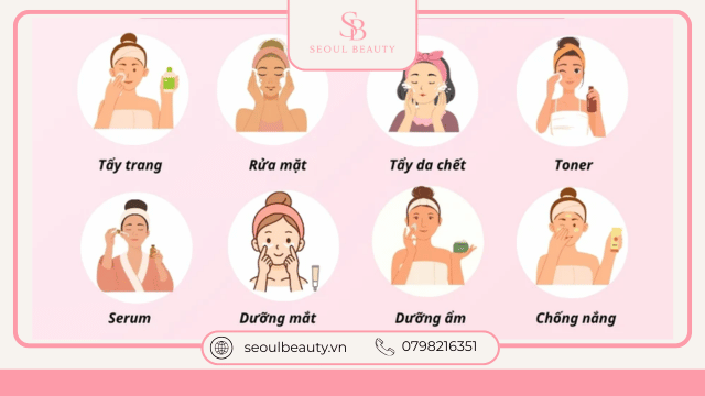 Quy Trình 10 Bước Dưỡng Trắng Da Chuẩn Hàn Toàn Diện
